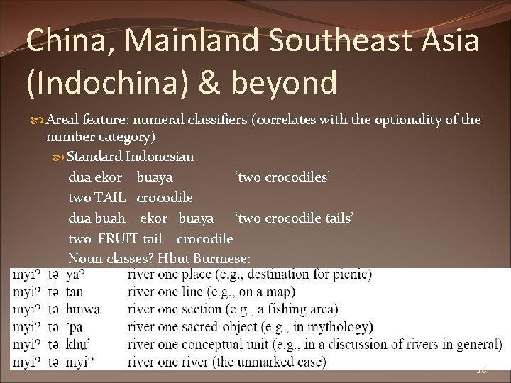 China, Mainland Southeast Asia (Indochina) & beyond Areal feature: numeral classifiers (correlates with the