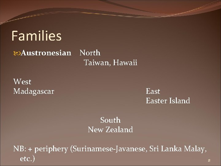 Families Austronesian North Taiwan, Hawaii West Madagascar Easter Island South New Zealand NB: +