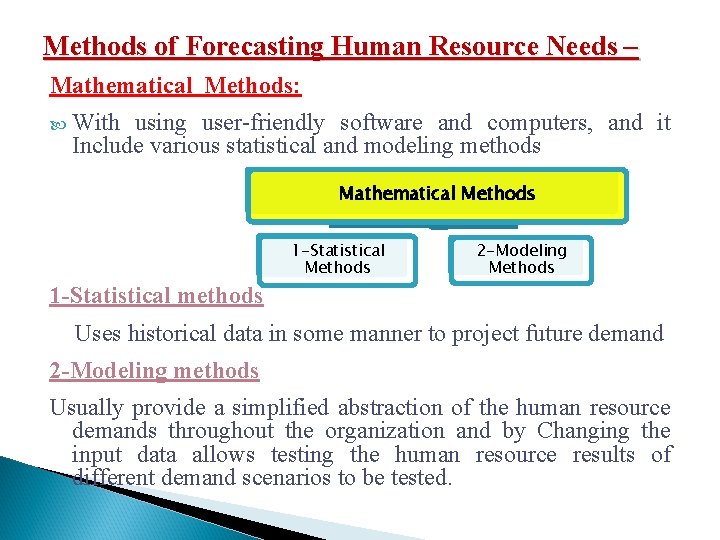 Methods of Forecasting Human Resource Needs – Mathematical Methods: With using user-friendly software and