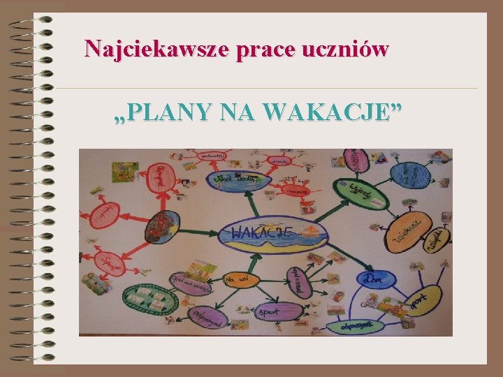 Najciekawsze prace uczniów „PLANY NA WAKACJE” 