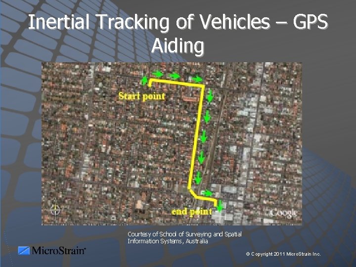 Inertial Tracking of Vehicles – GPS Aiding Courtesy of School of Surveying and Spatial