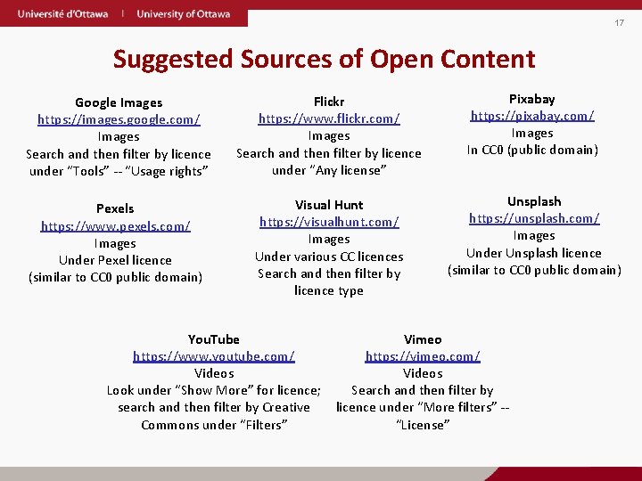 17 Suggested Sources of Open Content Google Images https: //images. google. com/ Images Search