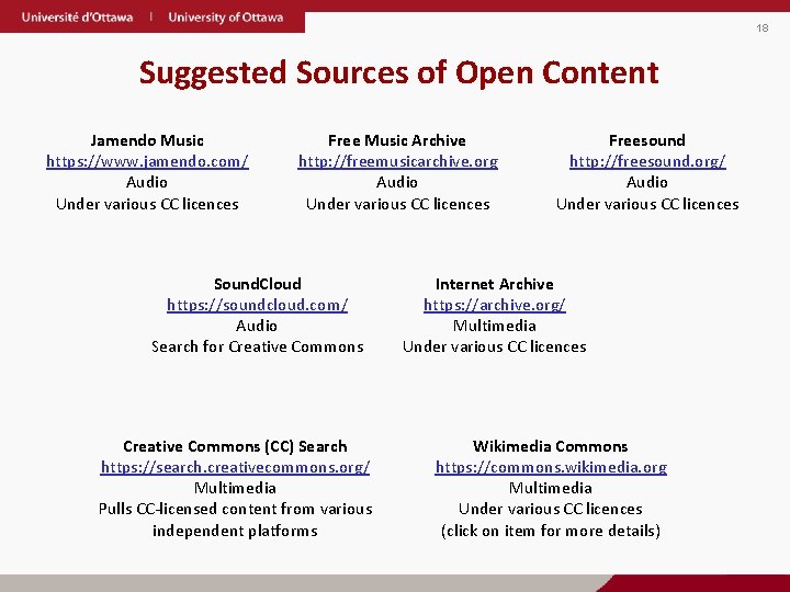 18 Suggested Sources of Open Content Jamendo Music https: //www. jamendo. com/ Audio Under