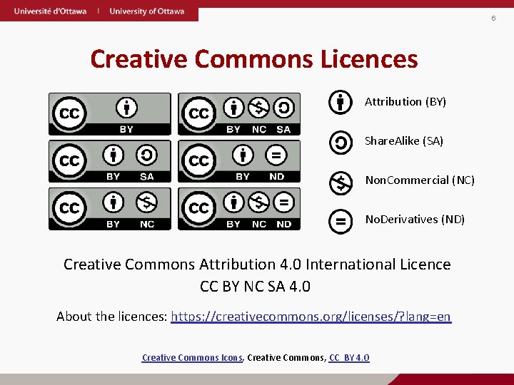 6 Creative Commons Licences Attribution (BY) Share. Alike (SA) Non. Commercial (NC) No. Derivatives