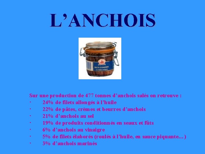 L’ANCHOIS Sur une production de 477 tonnes d’anchois salés on retrouve : · 24% L’ANCHOIS Sur une production de 477 tonnes d’anchois salés on retrouve : · 24%