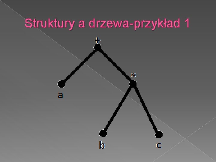 Struktury a drzewa-przykład 1 