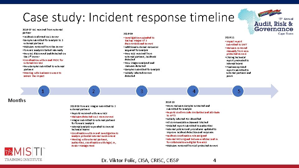 Case study: Incident response timeline 2016 -07 Io. C received from external partner • Case study: Incident response timeline 2016 -07 Io. C received from external partner •