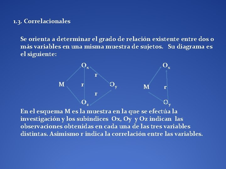 1. 3. Correlacionales Se orienta a determinar el grado de relación existente entre dos