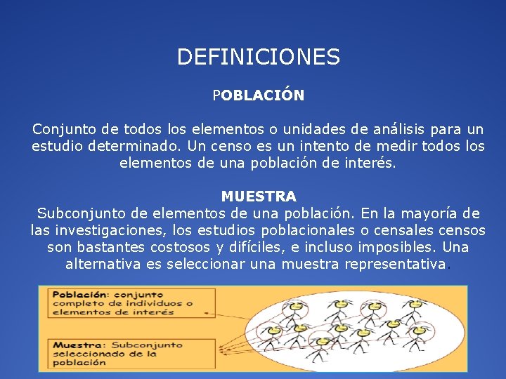 DEFINICIONES POBLACIÓN Conjunto de todos los elementos o unidades de análisis para un estudio