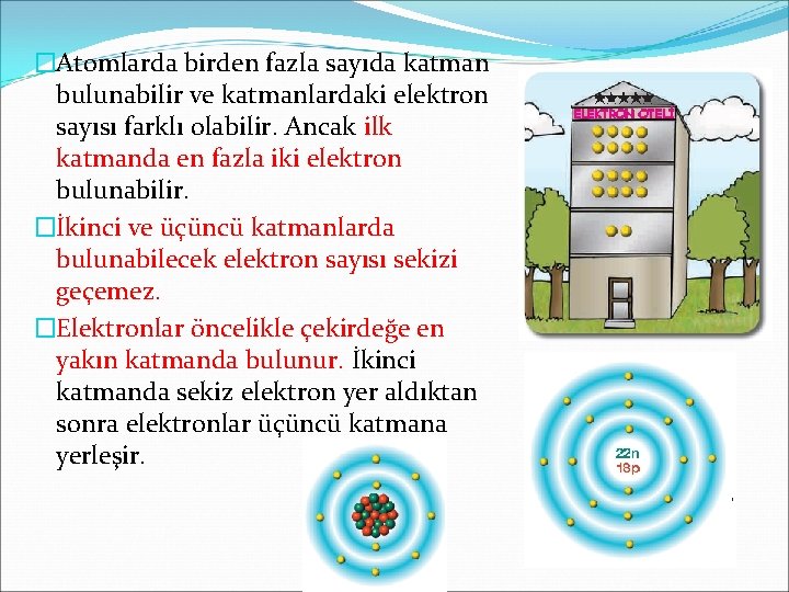 �Atomlarda birden fazla sayıda katman bulunabilir ve katmanlardaki elektron sayısı farklı olabilir. Ancak ilk