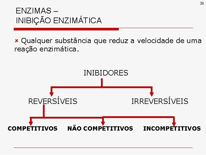 38 ENZIMAS – INIBIÇÃO ENZIMÁTICA û Qualquer substância que reduz a velocidade de uma