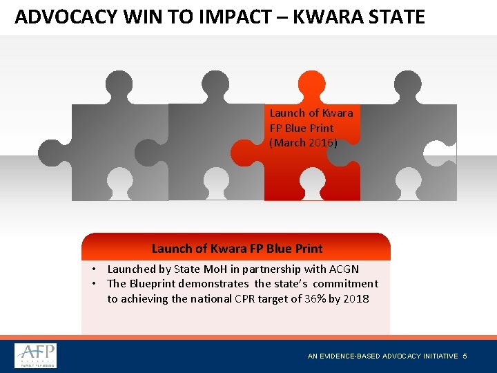 ADVOCACY WIN TO IMPACT – KWARA STATE Launch of Kwara FP Blue Print (March ADVOCACY WIN TO IMPACT – KWARA STATE Launch of Kwara FP Blue Print (March