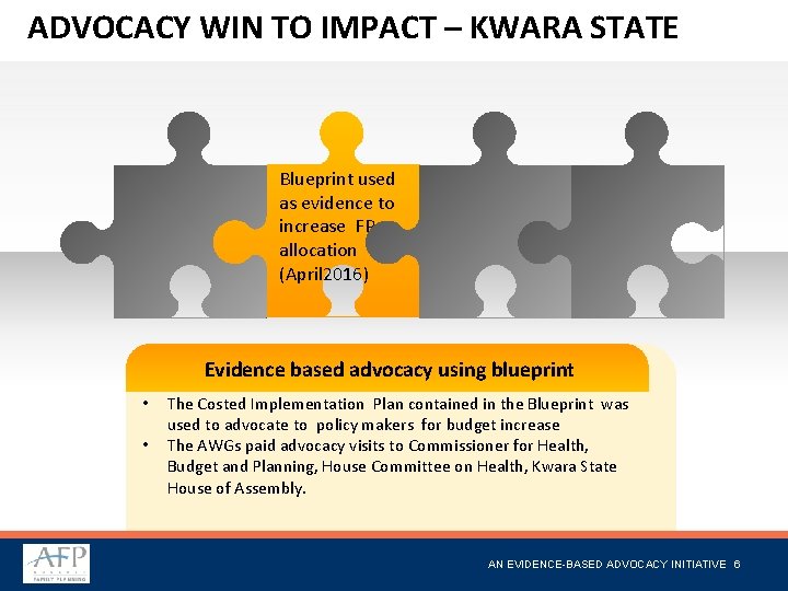 ADVOCACY WIN TO IMPACT – KWARA STATE Blueprint used as evidence to increase FP ADVOCACY WIN TO IMPACT – KWARA STATE Blueprint used as evidence to increase FP