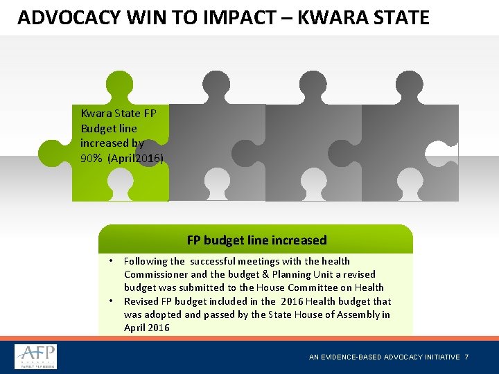 ADVOCACY WIN TO IMPACT – KWARA STATE Kwara State FP Budget line increased by ADVOCACY WIN TO IMPACT – KWARA STATE Kwara State FP Budget line increased by