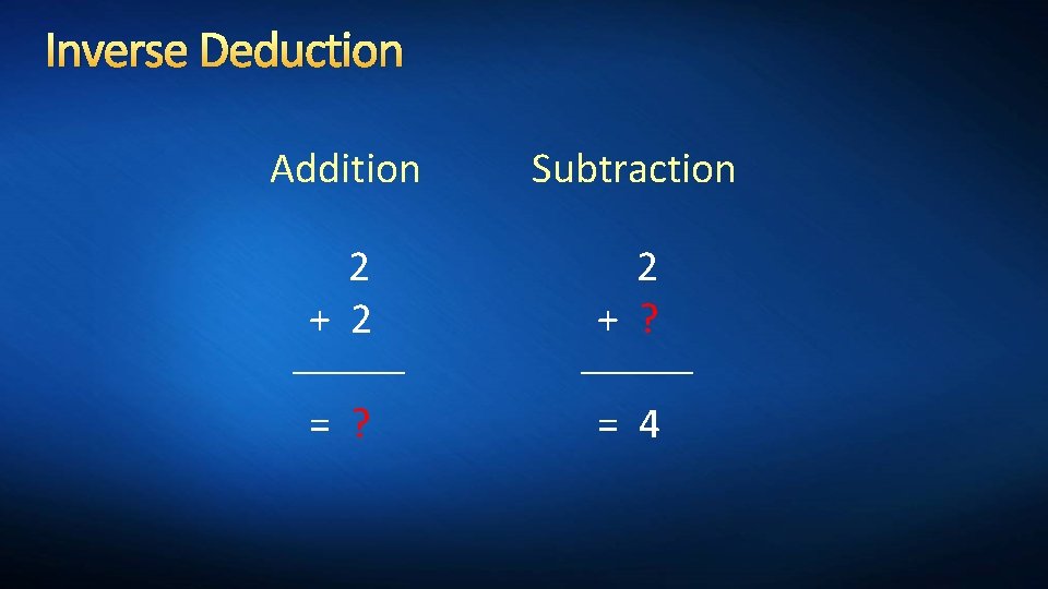 Inverse Deduction Addition Subtraction 2 + 2 ―― ――― = ? 2 + ?