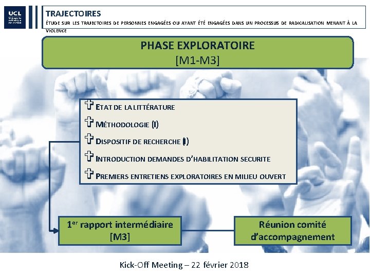 TRAJECTOIRES ÉTUDE SUR LES TRAJECTOIRES DE PERSONNES ENGAGÉES OU AYANT ÉTÉ ENGAGÉES DANS UN