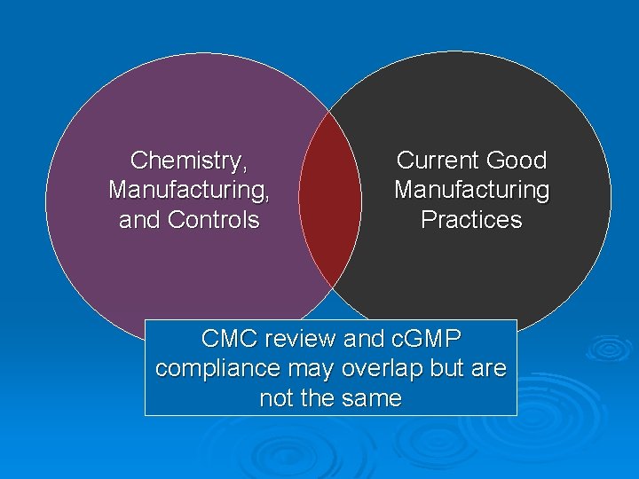 Chemistry, Manufacturing, and Controls Current Good Manufacturing Practices CMC review and c. GMP compliance