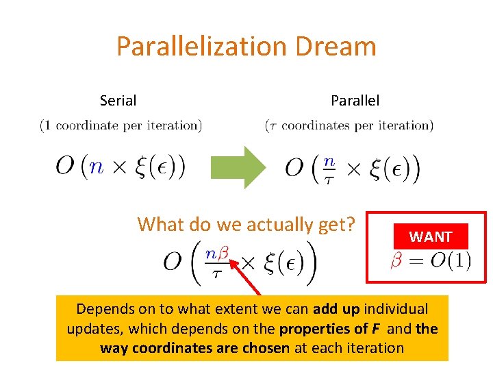 Parallelization Dream Serial Parallel What do we actually get? WANT Depends on to what