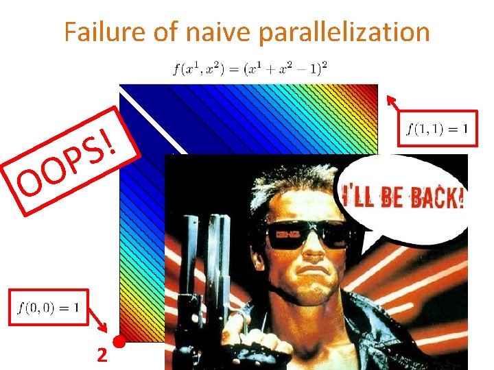 Failure of naive parallelization ! S P O O 2 