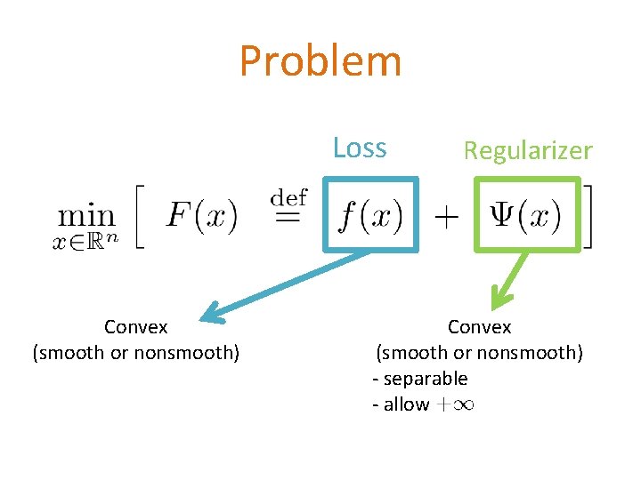 Problem Loss Convex (smooth or nonsmooth) Regularizer Convex (smooth or nonsmooth) - separable -