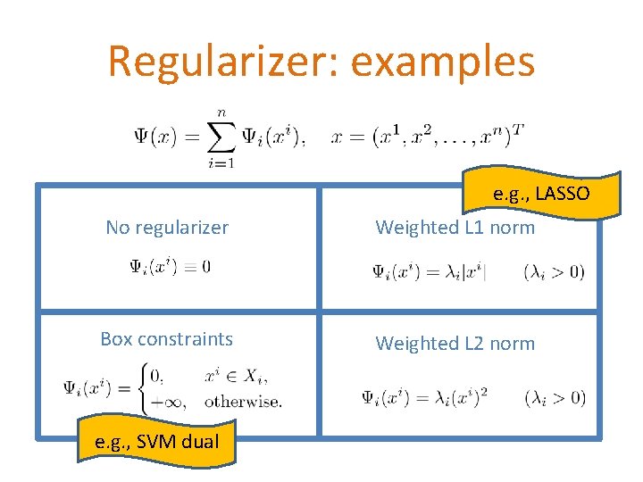 Regularizer: examples e. g. , LASSO No regularizer Weighted L 1 norm Box constraints