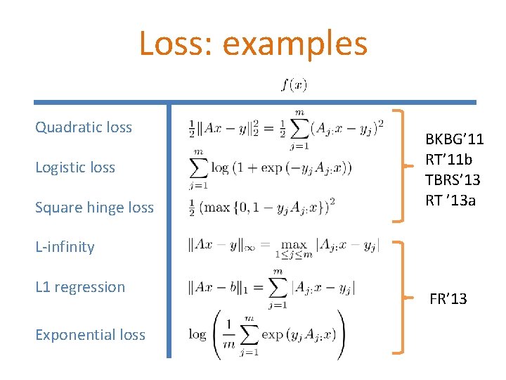 Loss: examples Quadratic loss Logistic loss Square hinge loss BKBG’ 11 RT’ 11 b