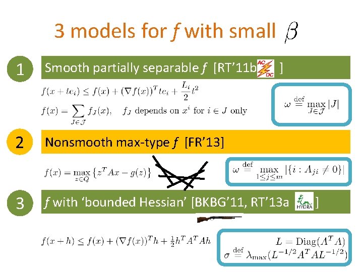 3 models for f with small 1 Smooth partially separable f [RT’ 11 b