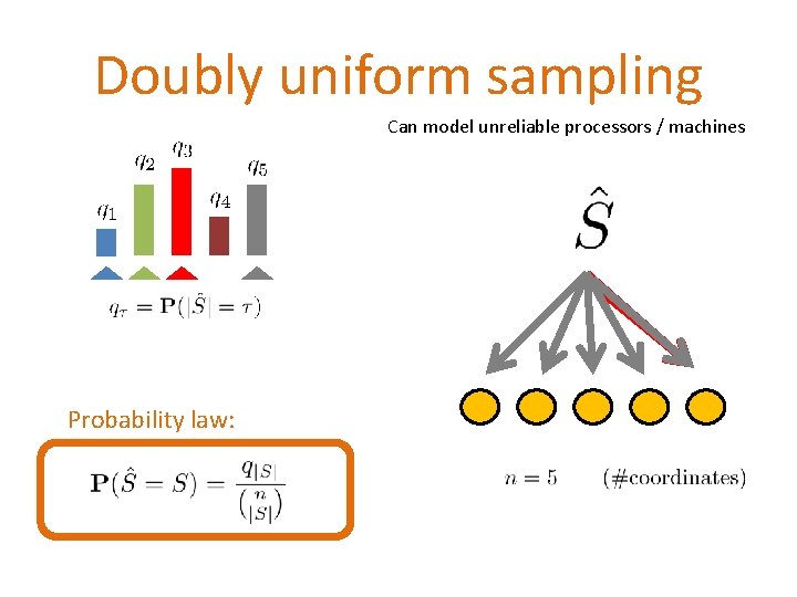 Doubly uniform sampling Can model unreliable processors / machines Probability law: 