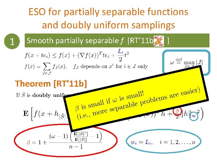 ESO for partially separable functions and doubly uniform samplings 1 Smooth partially separable f