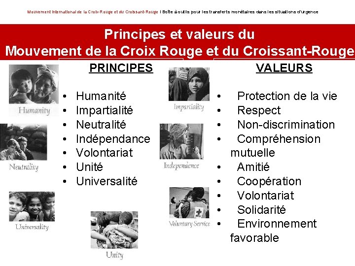 Mouvement international de la Croix-Rouge et du Croissant-Rouge I Boîte à outils pour les