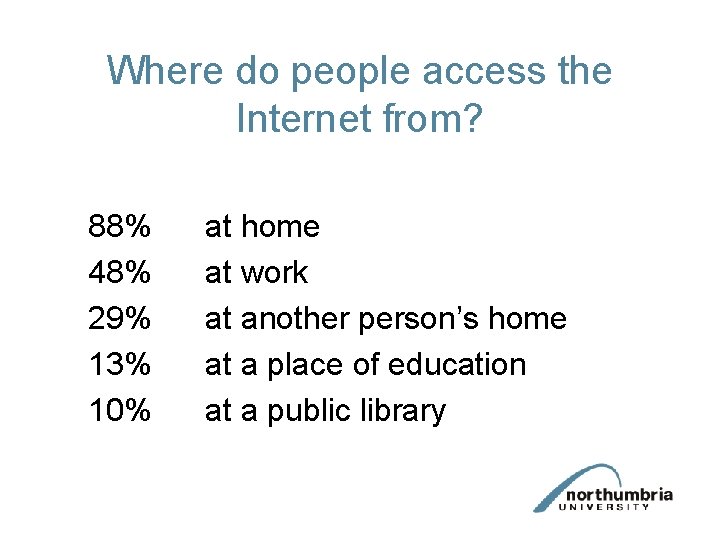 Where do people access the Internet from? 88% 48% 29% 13% 10% at home