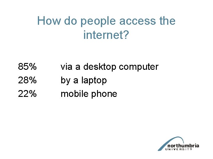 How do people access the internet? 85% 28% 22% via a desktop computer by