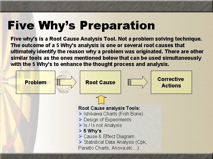 Five Why’s Preparation Five why’s is a Root Cause Analysis Tool. Not a problem