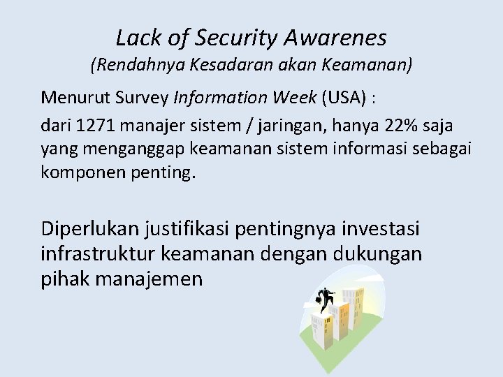 Lack of Security Awarenes (Rendahnya Kesadaran akan Keamanan) Menurut Survey Information Week (USA) :