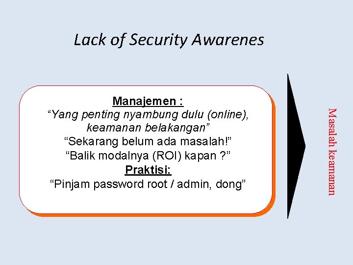 Lack of Security Awarenes Masalah keamanan Manajemen : “Yang penting nyambung dulu (online), keamanan
