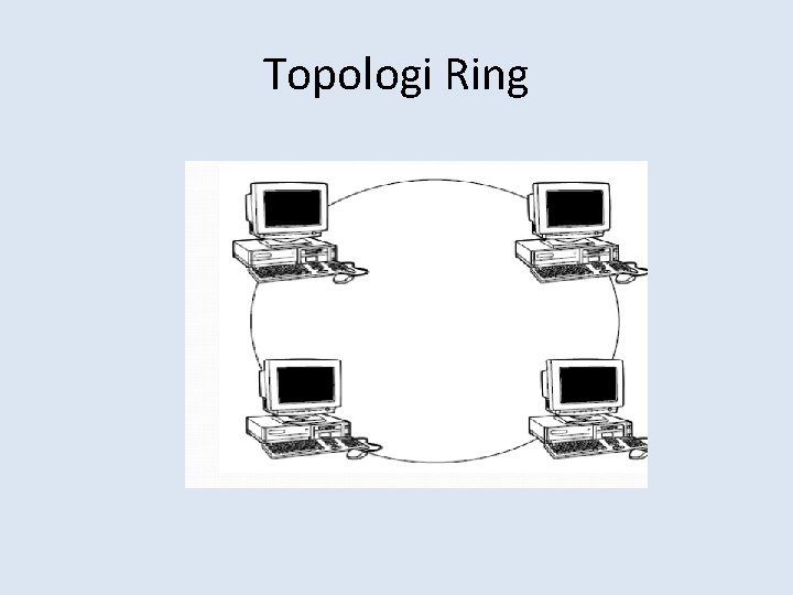 Topologi Ring 