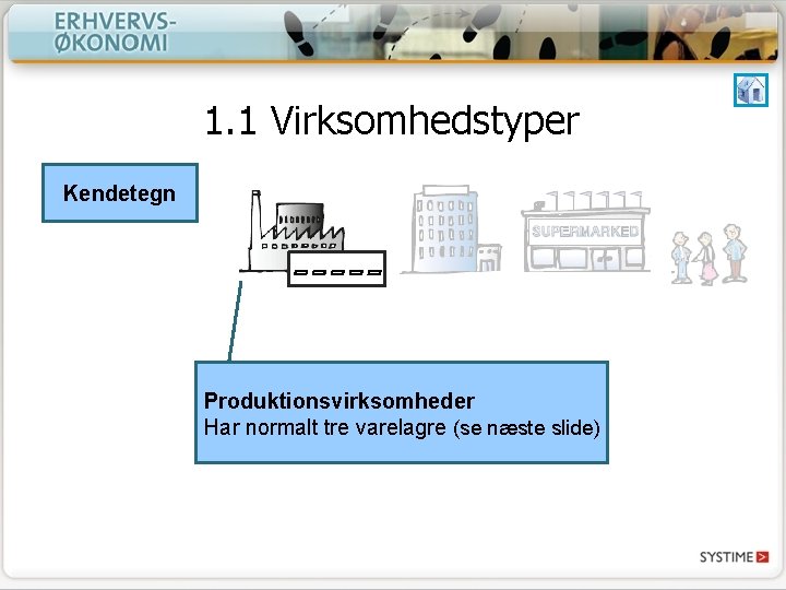 1. 1 Virksomhedstyper Kendetegn Produktionsvirksomheder Har normalt tre varelagre (se næste slide) 