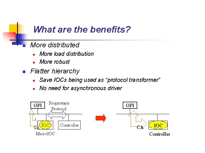 What are the benefits? n More distributed n n n More load distribution More