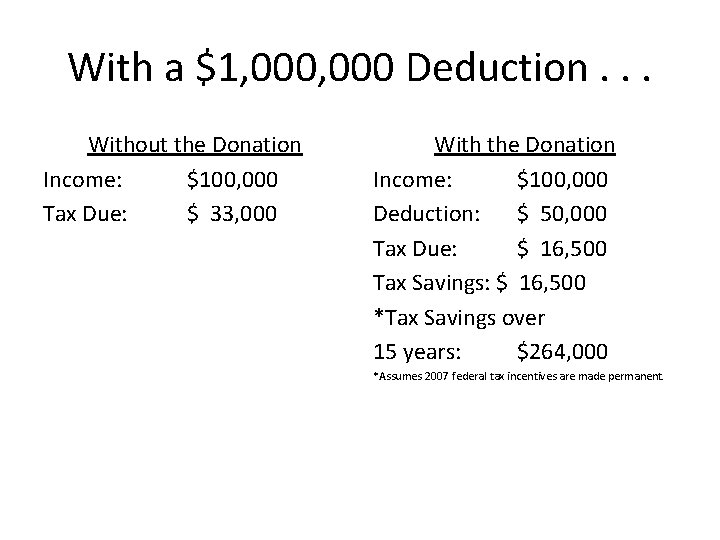 With a $1, 000 Deduction. . . Without the Donation Income: $100, 000 Tax