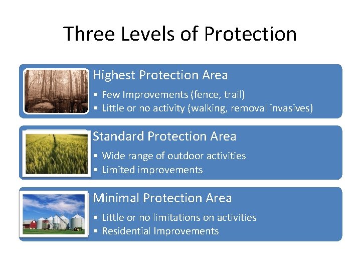 Three Levels of Protection Highest Protection Area • Few Improvements (fence, trail) • Little