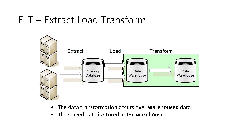 ELT – Extract Load Transform • The data transformation occurs over warehoused data. •