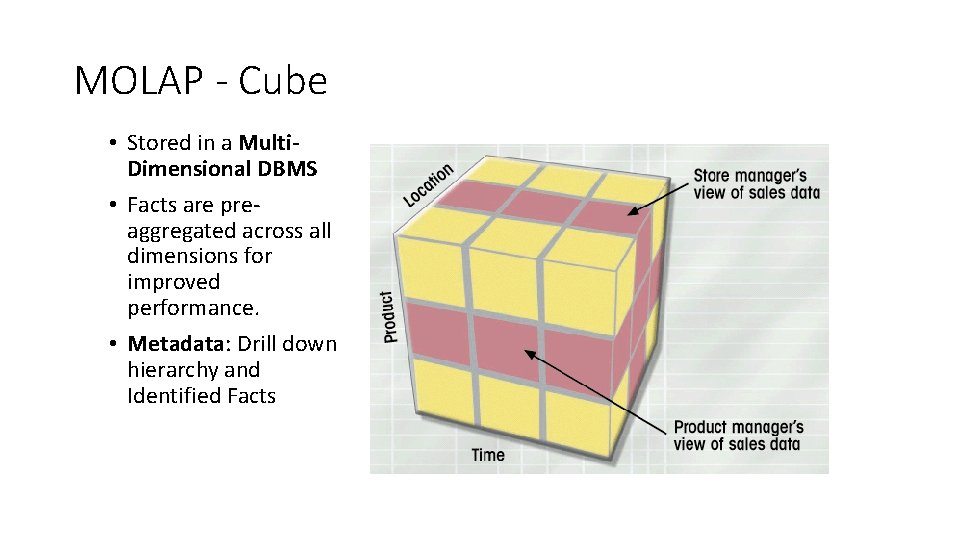 MOLAP - Cube • Stored in a Multi. Dimensional DBMS • Facts are preaggregated