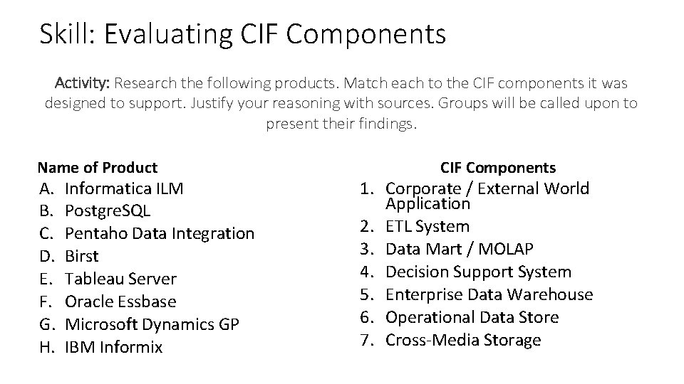 Skill: Evaluating CIF Components Activity: Research the following products. Match each to the CIF
