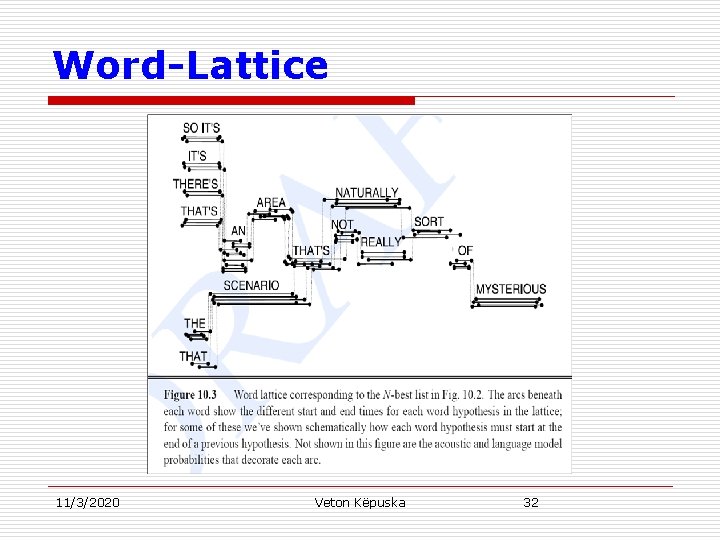 Word-Lattice 11/3/2020 Veton Këpuska 32 