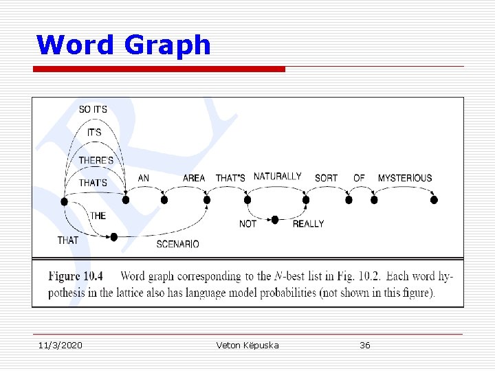 Word Graph 11/3/2020 Veton Këpuska 36 
