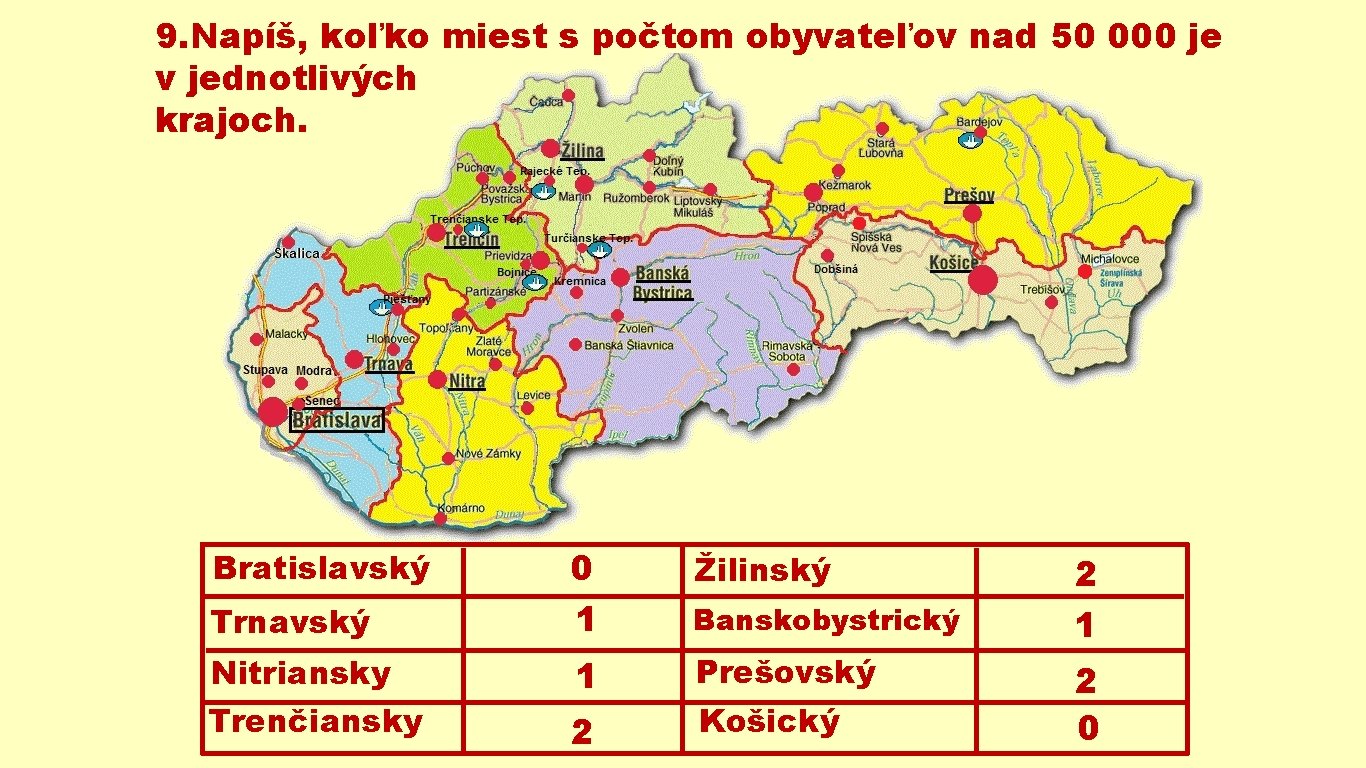 9. Napíš, koľko miest s počtom obyvateľov nad 50 000 je v jednotlivých krajoch.