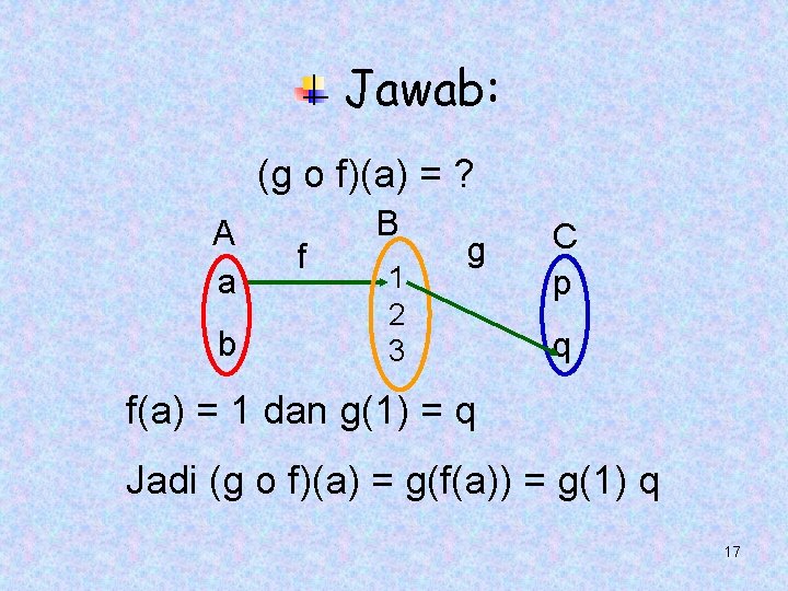 Jawab: (g o f)(a) = ? A a b f B 1 2 3 Jawab: (g o f)(a) = ? A a b f B 1 2 3