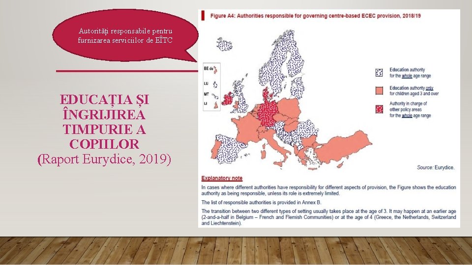 Autorități responsabile pentru furnizarea serviciilor de EÎTC EDUCAȚIA ȘI ÎNGRIJIREA TIMPURIE A COPIILOR (Raport