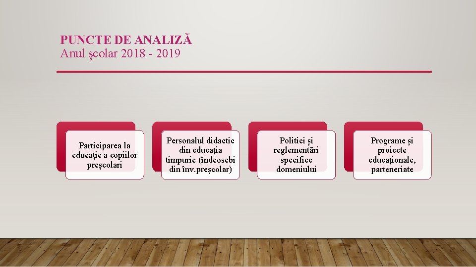 PUNCTE DE ANALIZĂ Anul școlar 2018 - 2019 Participarea la educație a copiilor preșcolari