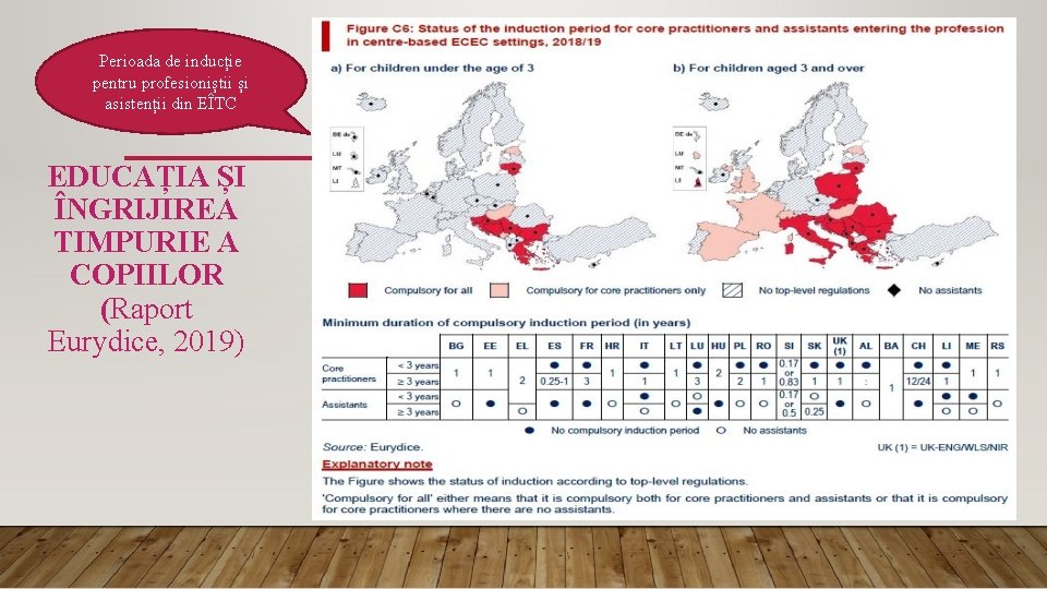 Perioada de inducție pentru profesioniștii și asistenții din EÎTC EDUCAȚIA ȘI ÎNGRIJIREA TIMPURIE A